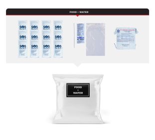 1 Person Essential Survival Kit, Bucket and Lid