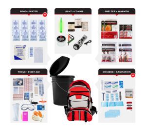 4 Person Comfort Survival Kit, Bucket and Lid