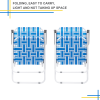 [Same Code: 70635530]2pcs Steel Tube PP Webbing Bearing 120kg Folding Beach Chair Blue& White Strip